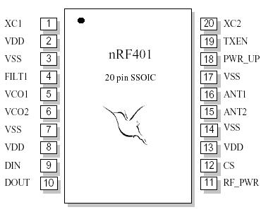 433 MHz radiolinkkipiiri Radiomikropiiri nRF401 on lähetin/vastaanotinmikropiiri Piiri toimi täsysin digitaalisesti, et tarvitse modulointia, mutta tarvitset menetelmän  - Tuotekuva
