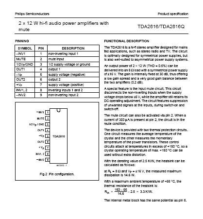 12VDC/2X12WATT HI-FI-AUDIO POWER AMPLIFIERS - Tuotekuva