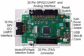 STM32-based USB-to-serial interface bridge consisting of a configurable 10-pin and 30-pin interface. - Tuotekuva