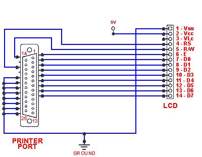 2x16  LCD-Moduli taustavalolla. Powertip1602LRU. Piirilevyn mitat n. 122x44mm. - Tuotekuva