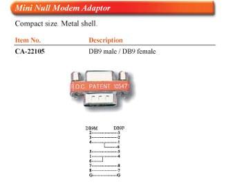  MINI NULL MODEM ADAPTOR  DB9M/DB9F - Tuotekuva